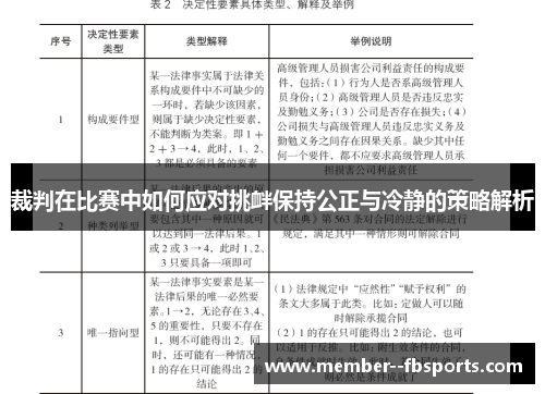 裁判在比赛中如何应对挑衅保持公正与冷静的策略解析 裁判在比赛中如何应对挑衅保持公正与冷静的策略解析