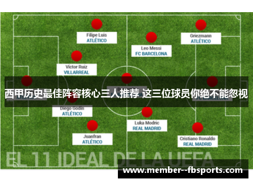 西甲历史最佳阵容核心三人推荐 这三位球员你绝不能忽视 西甲历史最佳阵容核心三人推荐 这三位球员你绝不能忽视