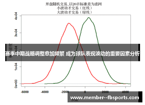 赛季中期战略调整愈加频繁 成为球队表现波动的重要因素分析 赛季中期战略调整愈加频繁 成为球队表现波动的重要因素分析