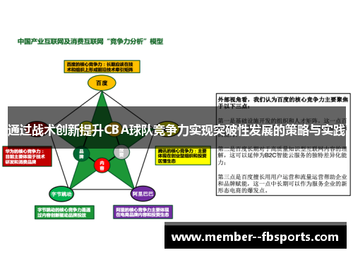 通过战术创新提升CBA球队竞争力实现突破性发展的策略与实践