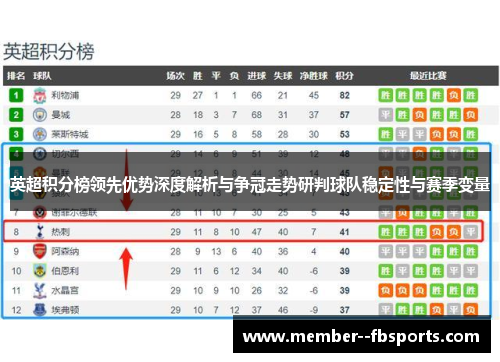 英超积分榜领先优势深度解析与争冠走势研判球队稳定性与赛季变量