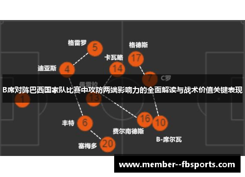 B席对阵巴西国家队比赛中攻防两端影响力的全面解读与战术价值关键表现