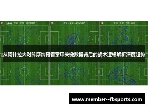 从阿什拉夫对阵摩纳哥看意甲关键数据背后的战术逻辑解析深度趋势 从阿什拉夫对阵摩纳哥看意甲关键数据背后的战术逻辑解析深度趋势