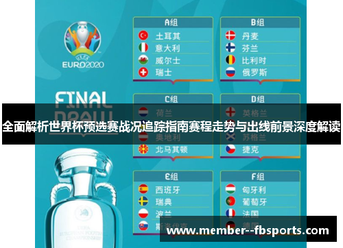全面解析世界杯预选赛战况追踪指南赛程走势与出线前景深度解读 全面解析世界杯预选赛战况追踪指南赛程走势与出线前景深度解读
