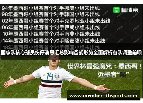 国家队核心球员伤停消息汇总影响备战形势全面解析各队调整前瞻 国家队核心球员伤停消息汇总影响备战形势全面解析各队调整前瞻